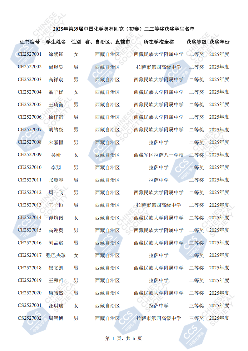 西藏2025年第39届全国中学生化学竞赛初赛省二获奖名单